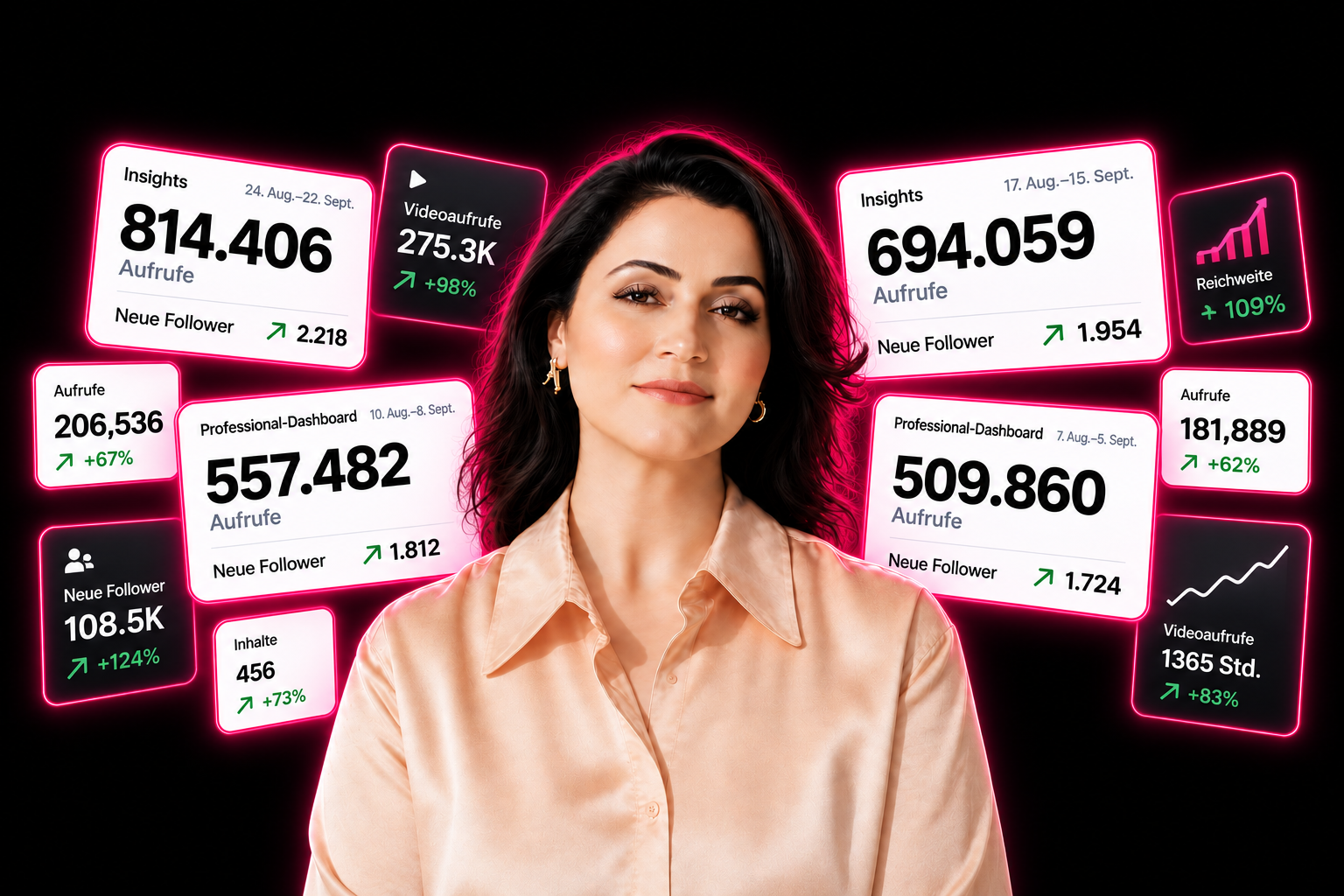Kader Ekici mit Instagram- und TikTok-Insights